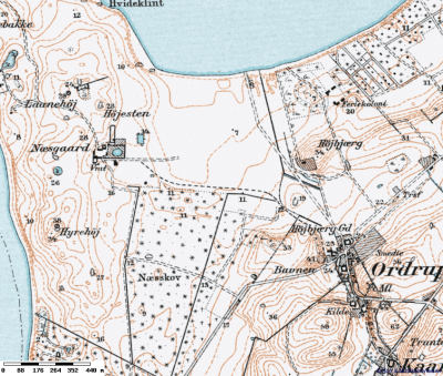 Ordrup-1900-1940